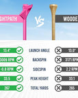 Flightpath Golf Tees - Pink