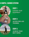 GolfForever Swing Trainer Set 30 Day Free Membership Included