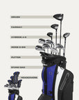 Wilson Men's PlayerFit™ Steel Complete Set with Stand Bag - Right Hand